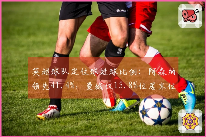 英超球队定位球进球比例：阿森纳领先41.4%，曼城仅15.8%位居末位